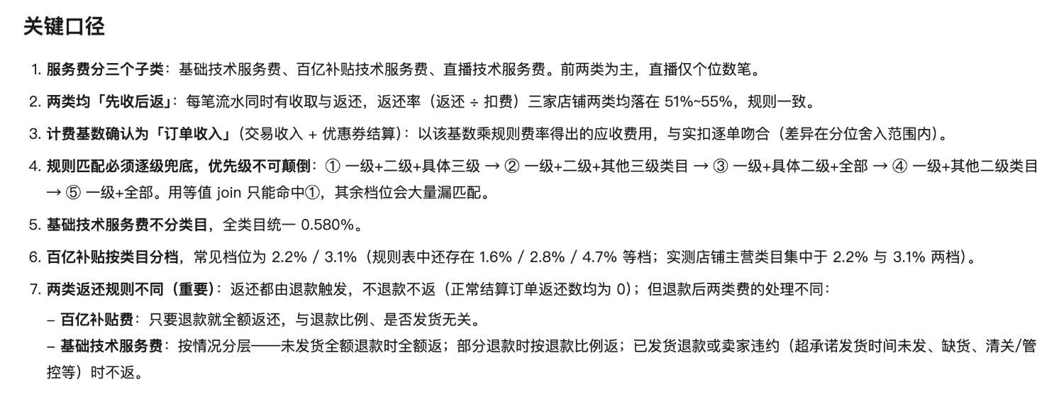 电商行业:杭州某品牌管理公司插图12 电商行业:杭州某品牌管理公司插图12