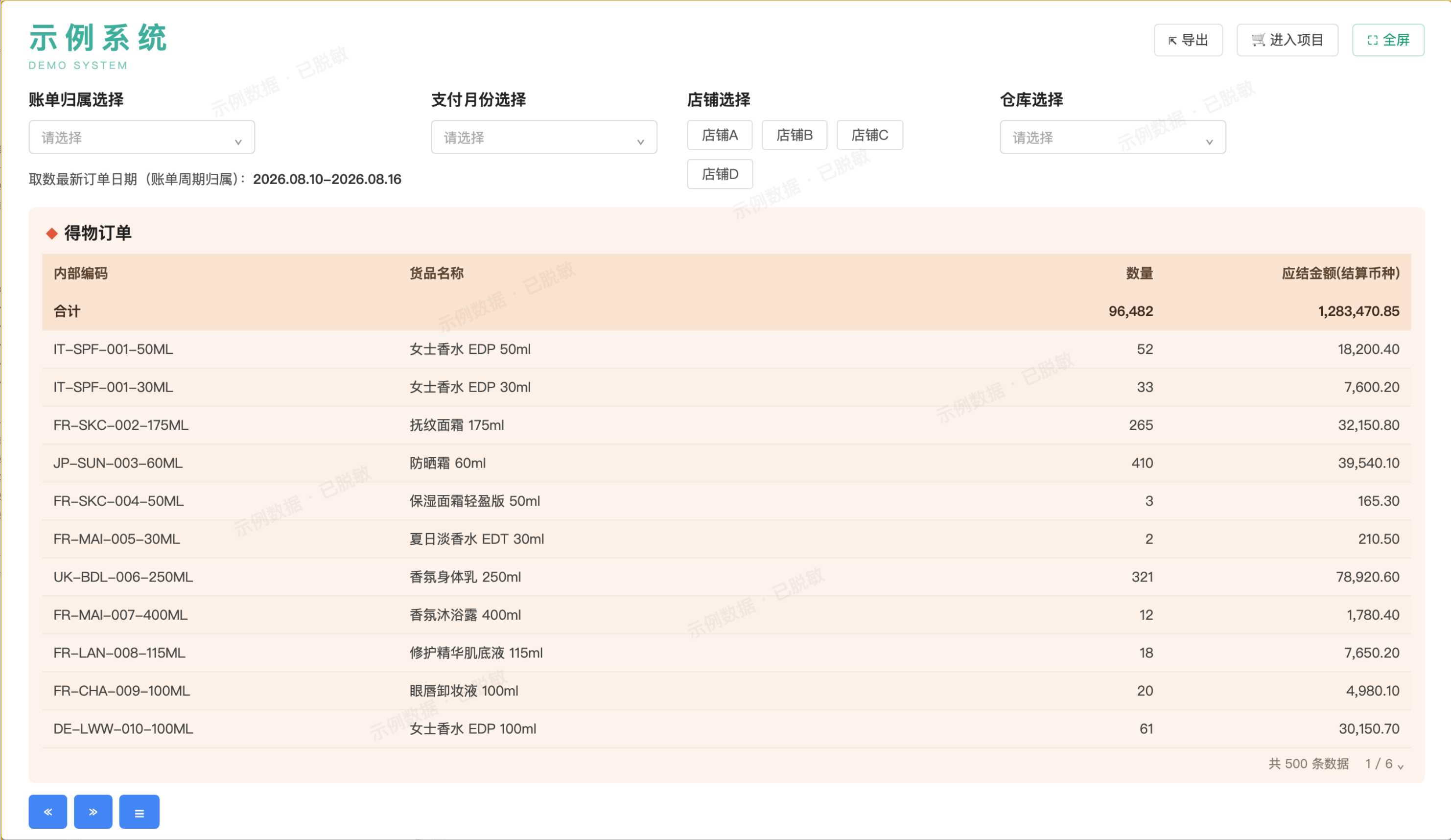 电商行业:杭州某品牌管理公司插图8 电商行业:杭州某品牌管理公司插图8