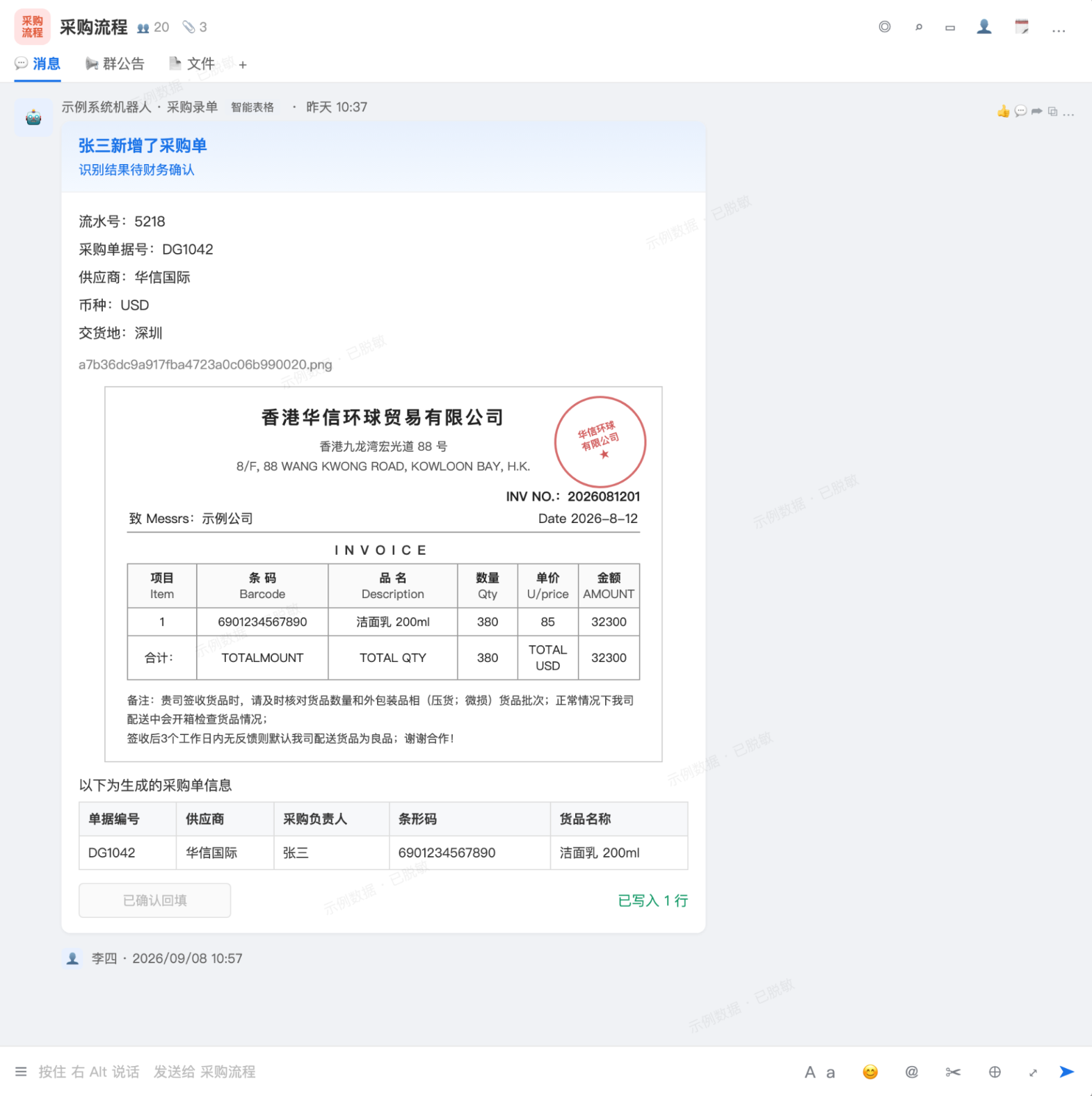 电商行业:杭州某品牌管理公司插图9 电商行业:杭州某品牌管理公司插图9
